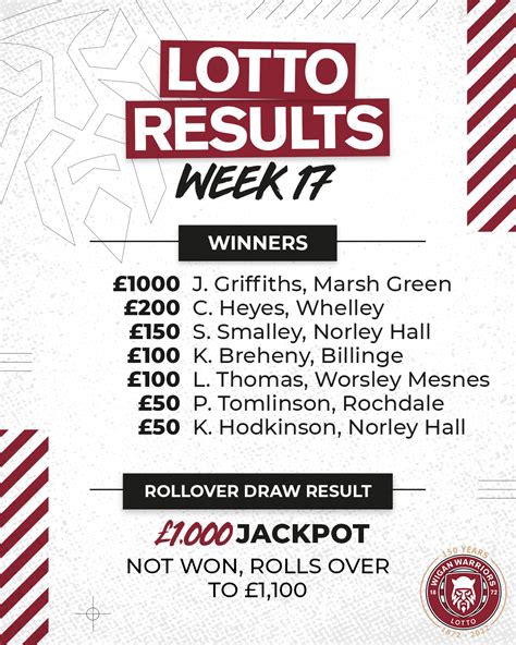 wigan warriors lotto results|Lotto .